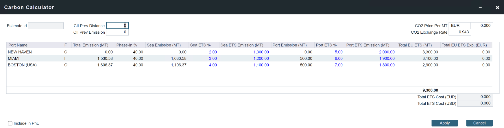 IMOS - Carbon Expenses