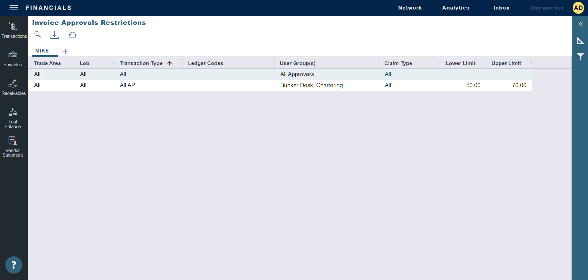 Screenshot of the Financial Control List page which shows Invoice Approvals Restrictions