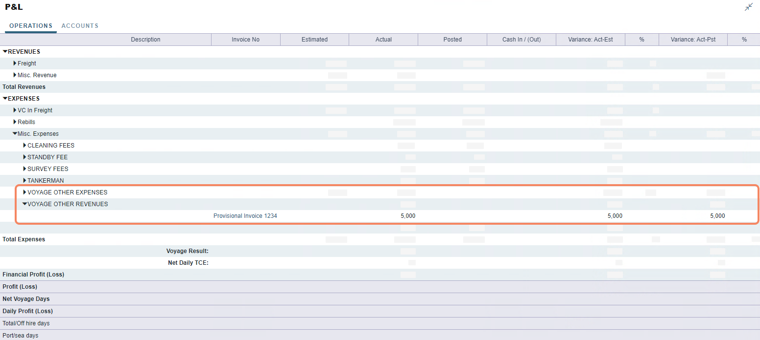 Profit and Loss in VIP (Veson IMOS Platform)