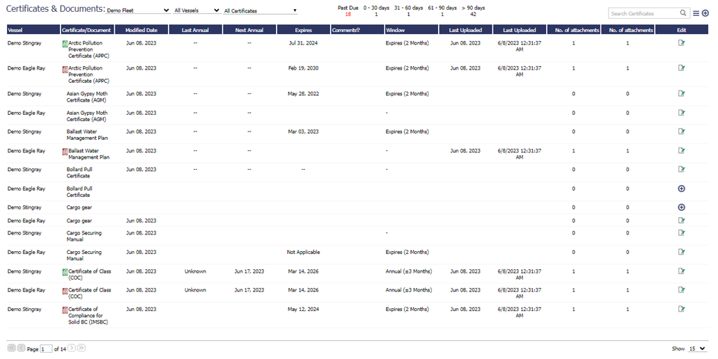 Q88 Dry main certificates page