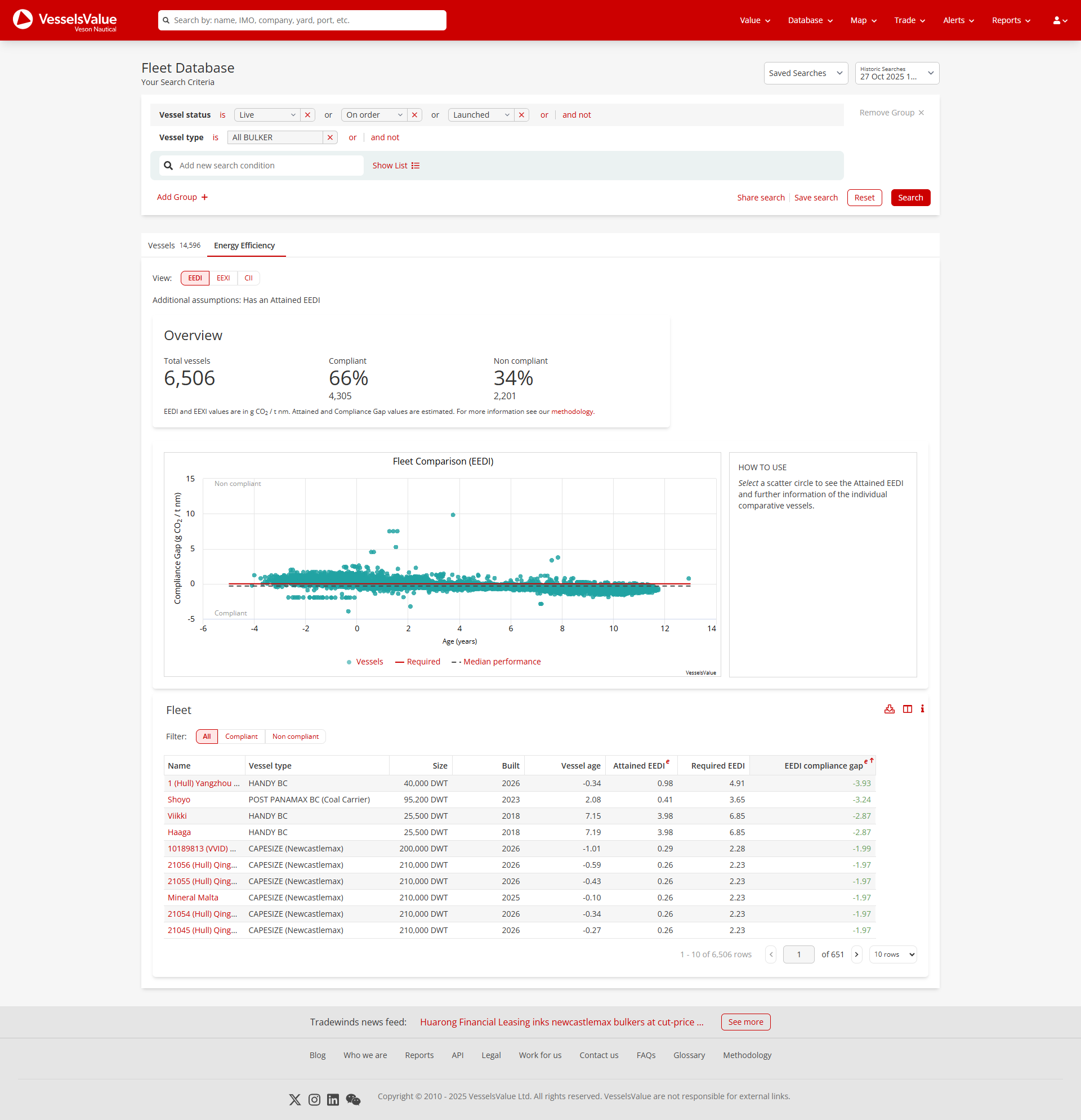 screencapture-new-vesselsvalue-fleet-2025-10-27-11_57_39.png