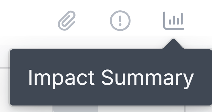 Impact Summary in IMOS X