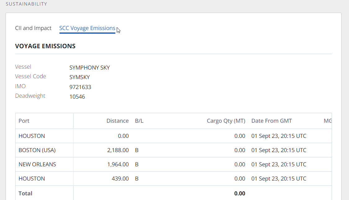 SCC Voyage Emissions table in IMOS X