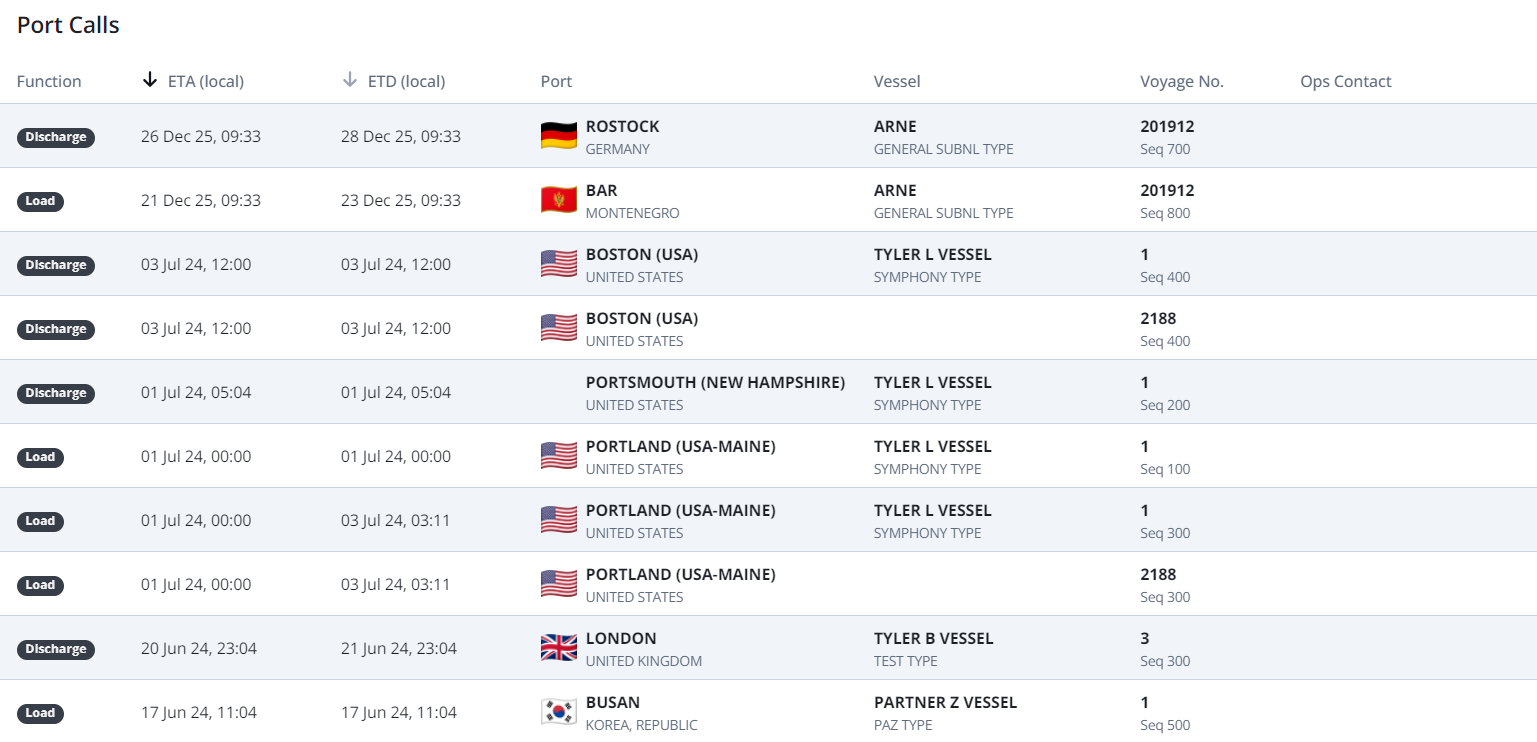 Port Calls List in IMOS X