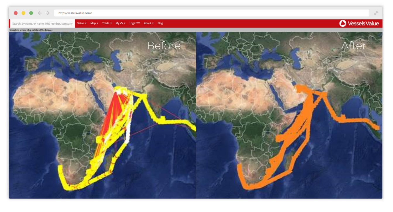 Example of data before and after our cleaning process. 