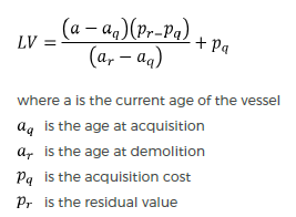 Figure 2. Linear Valuation calculation