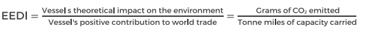 EEDI calculation