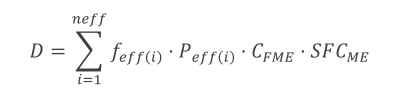 Calculation for expected CO2 emissions being reduced by innovative technologies 