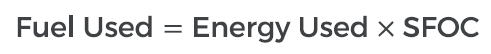 Fuel used calculation