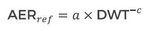 Reference value calculation