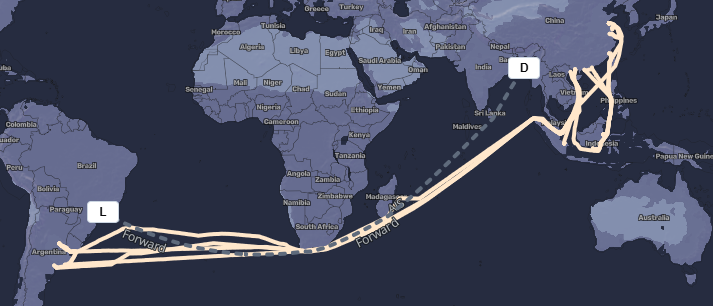 Route lines in IMOS X