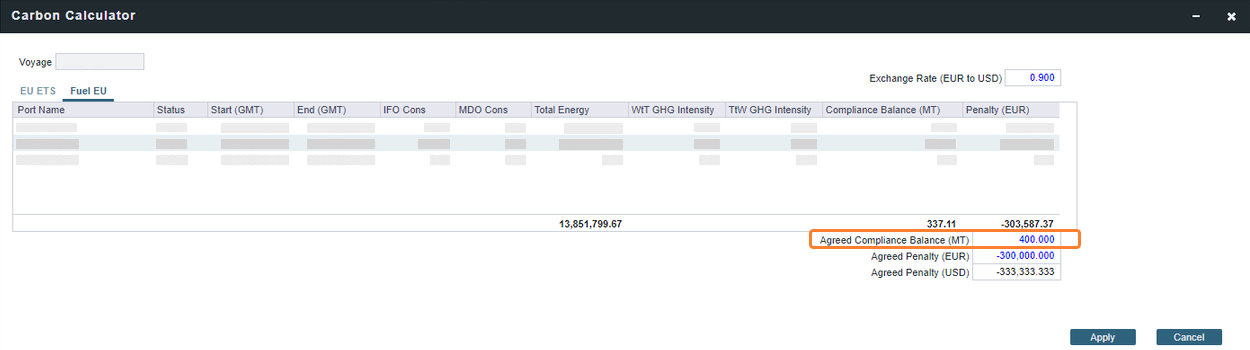 Agreed Compliance Balance in the IMOS Platform's Fuel EU tab