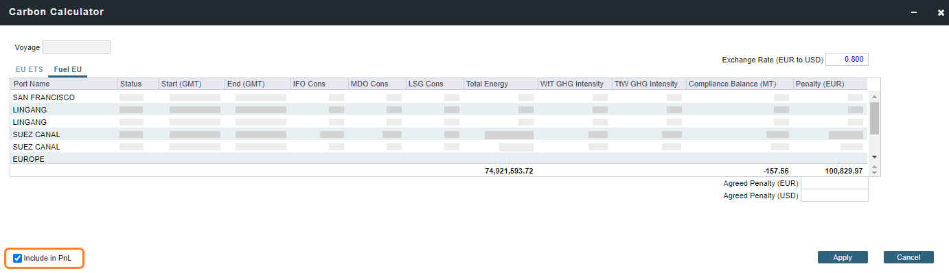 Include in PNL checkbox for Fuel EU Voyage PnL inthe IMOS Platform