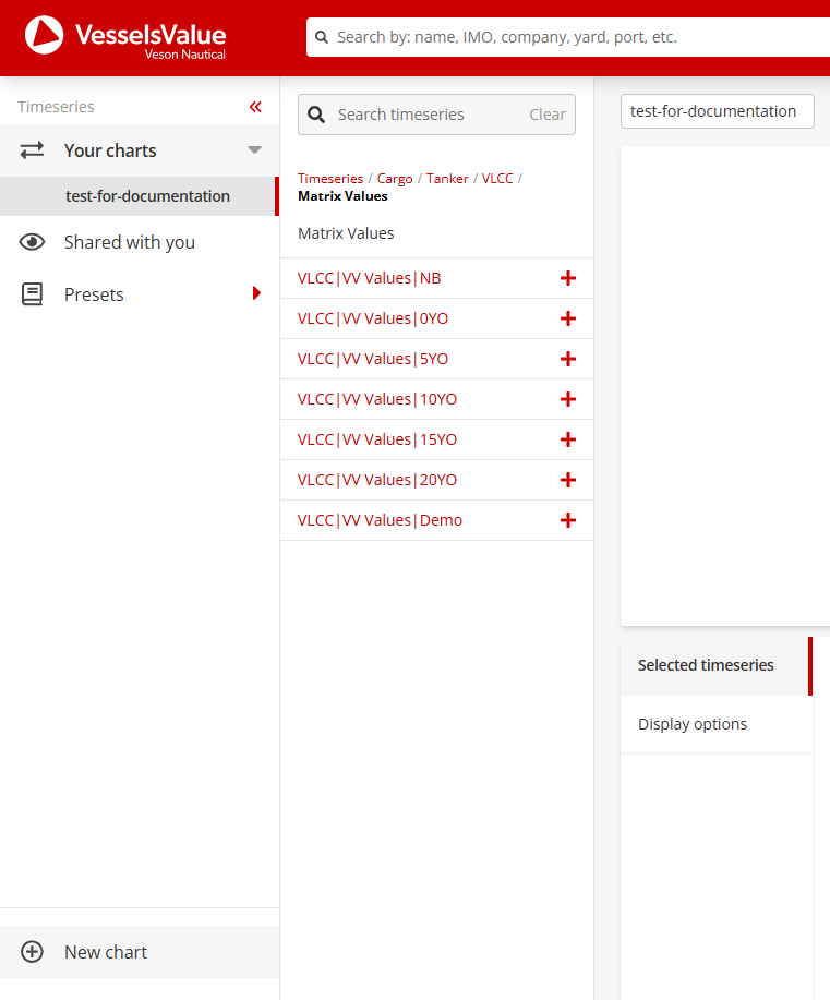 Example of edit mode panel containing examples of timeseries which can be added to the chart