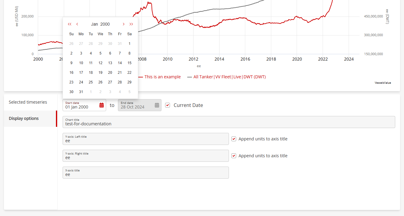 Example of changing the start date