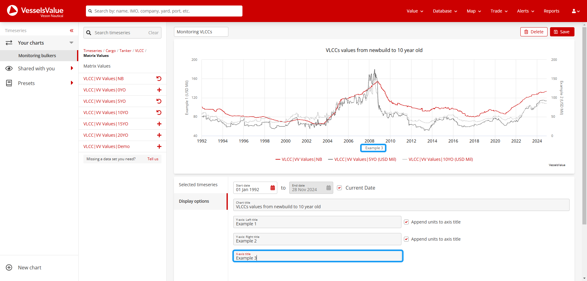 Showing how to edit the X-axis title