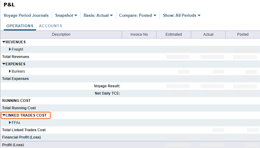 Linked Trades in the Voyage PnL in the IMOS Platform