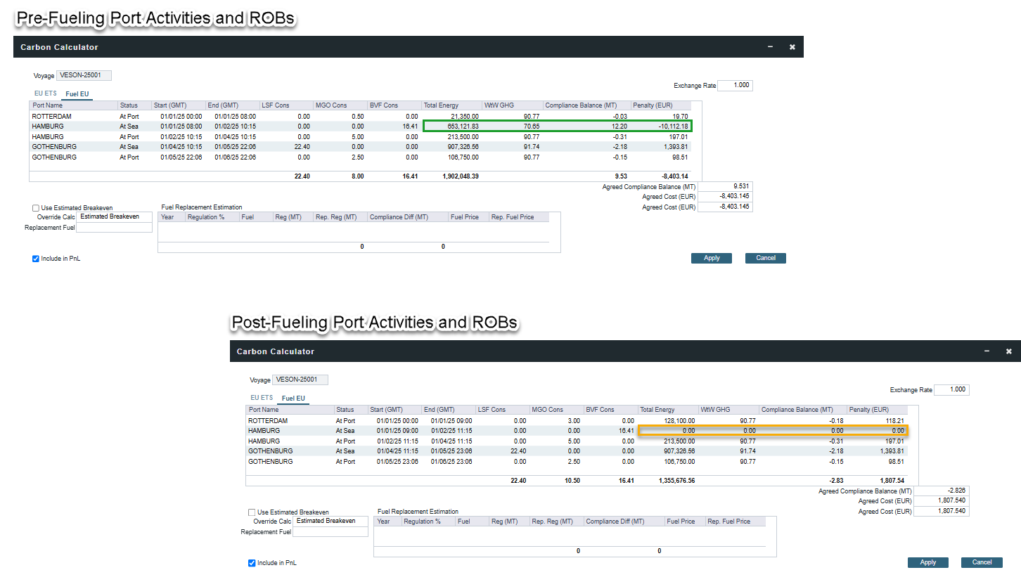 Lifting Level Emissions logic (Pre-Fueling and Post-Fueling) in the IMOS Platform