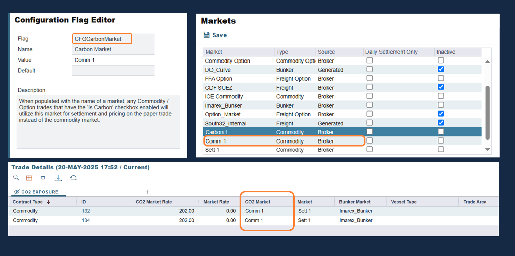 Commodity Carbon Trades and Carbon Market in the IMOS Platform