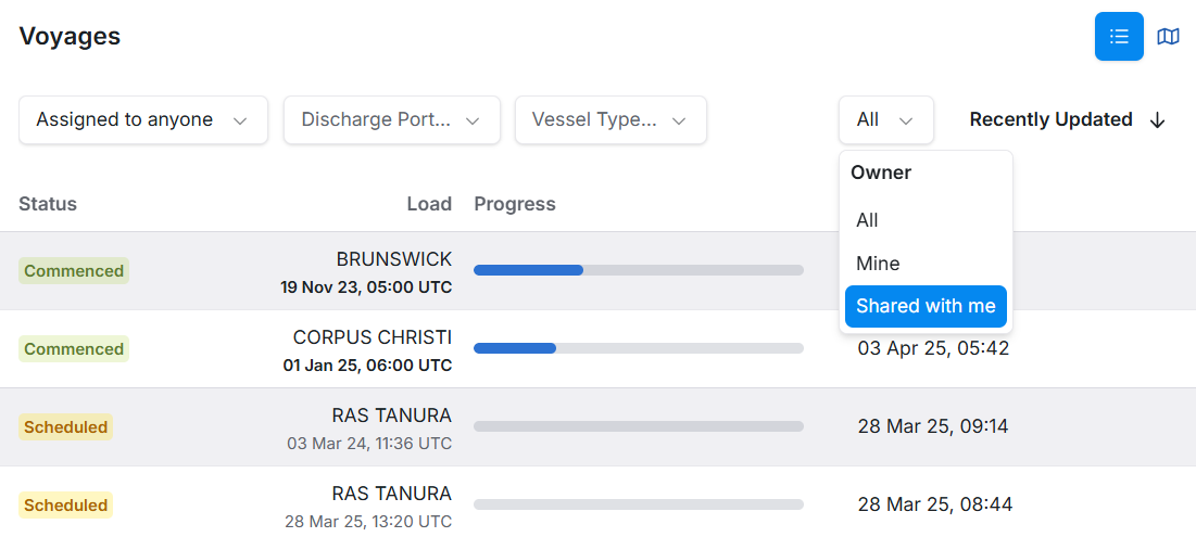 Shared with me in IMOS X Voyages