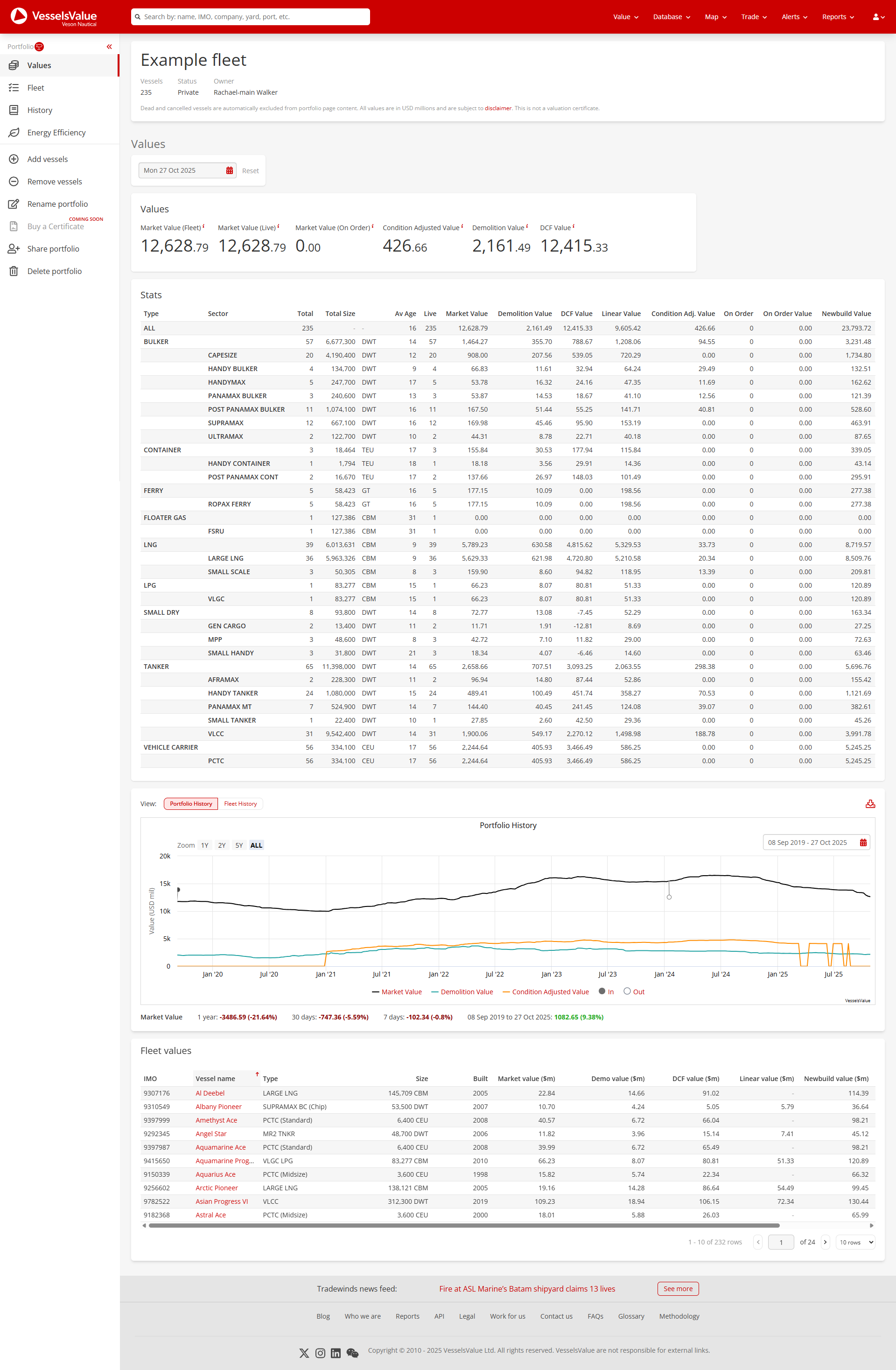 screencapture-new-vesselsvalue-portfolio-109213-values-2025-10-27-11_53_52.png