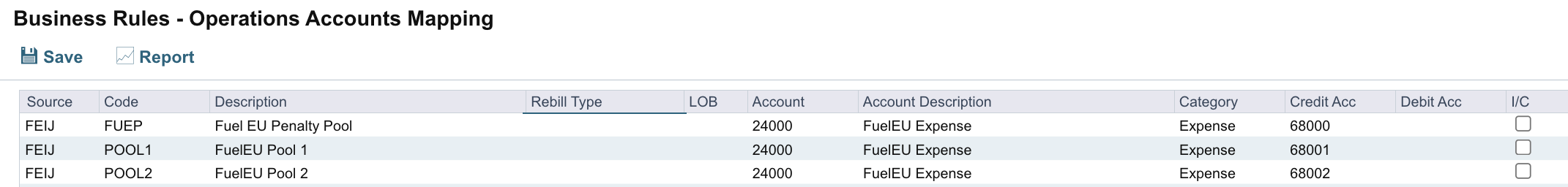 FEU Business Rules in the IMOS Platform