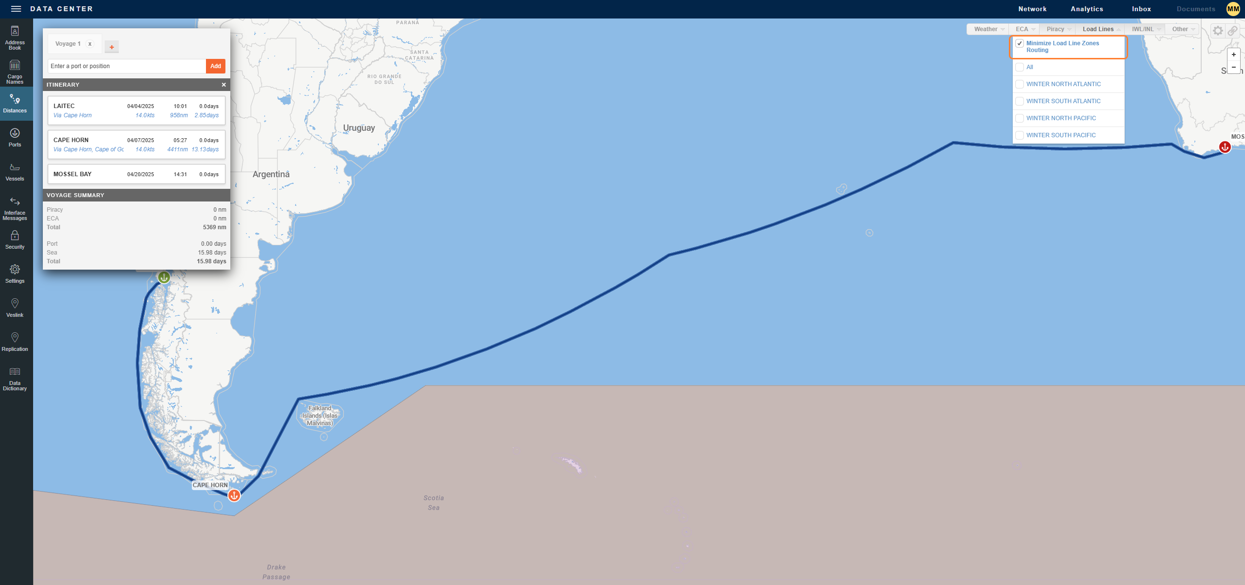 Minimize IWL INL Zones Routing in the IMOS Platform Distances 