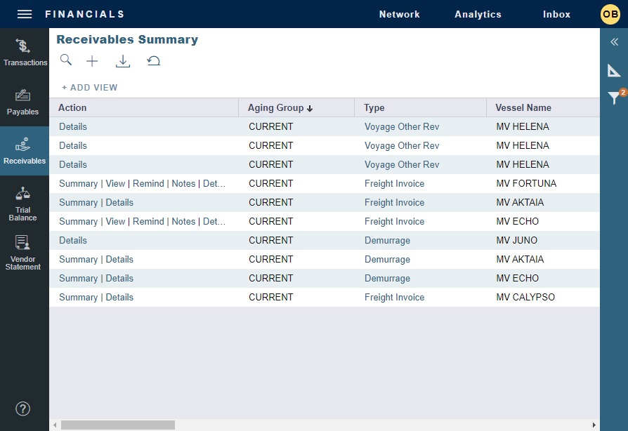 IMOS - Receivables Summary