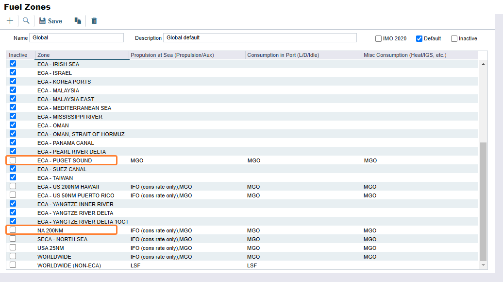 Overlapping Fuel Zones example in the IMOS Platform