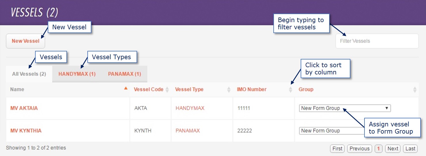 Veslink - Vessels and Vessel Types