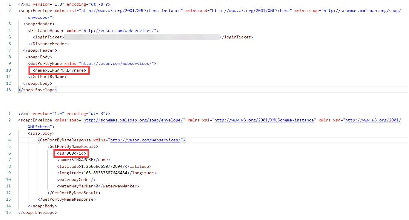 How can I retrieve the VesID of a standard port?