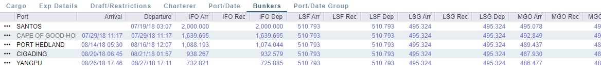 Ch-Voyage Estimate-Bunkers tab.jpg