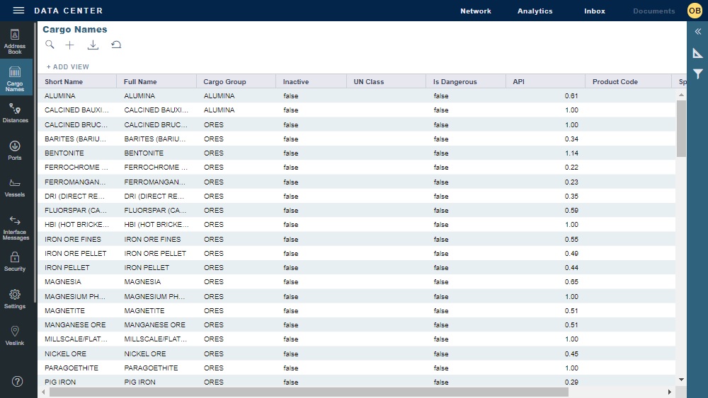 DC-Cargo Names list.jpg