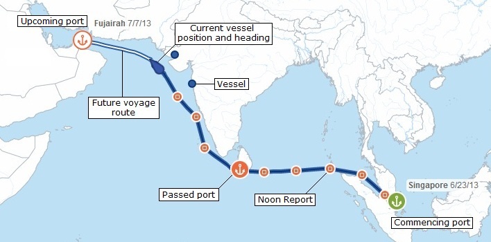 High fidelity voyage route key with labels.jpg