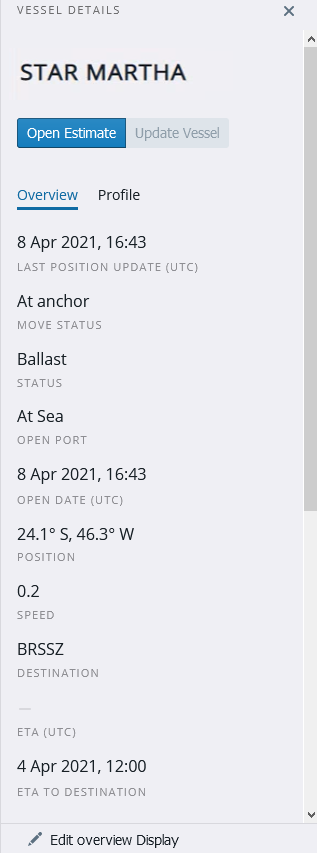 TH-Market Insights Vessel Details Panel.png