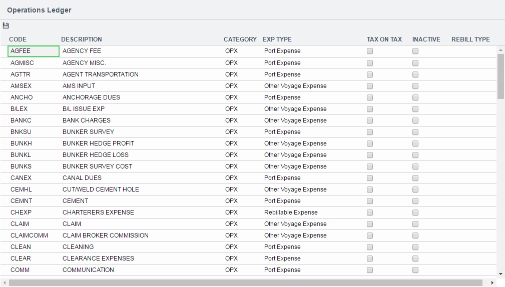 DC-Terms-Other-Operations Ledger.jpg