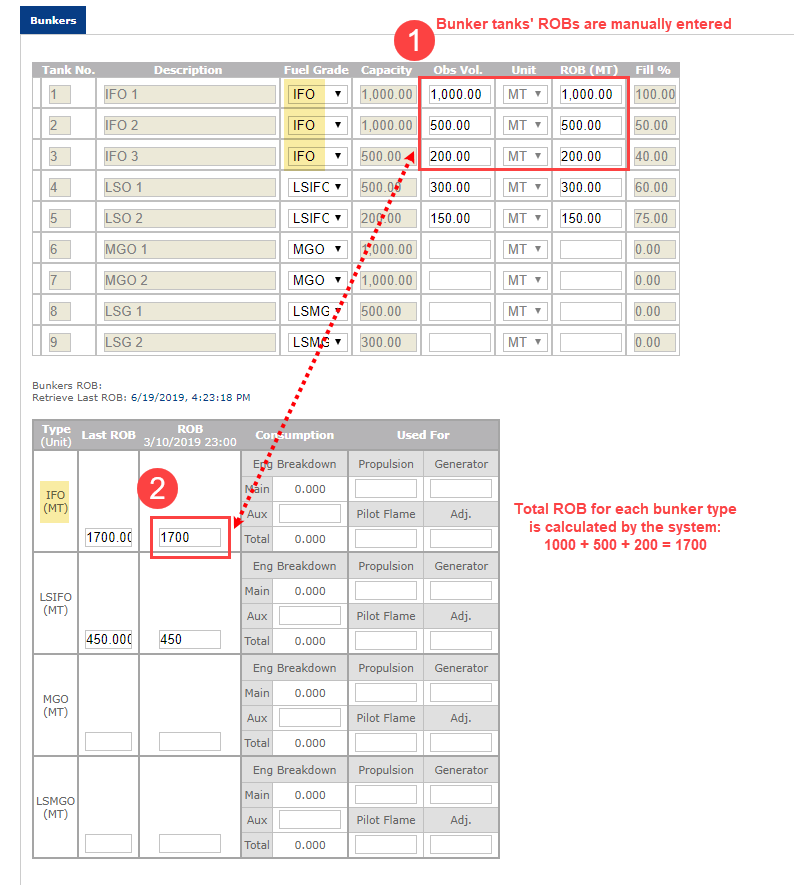 wiki%20bunker%20rob.png?version=1&modificationDate=1560988443818&cacheVersion=1&api=v2&width=700