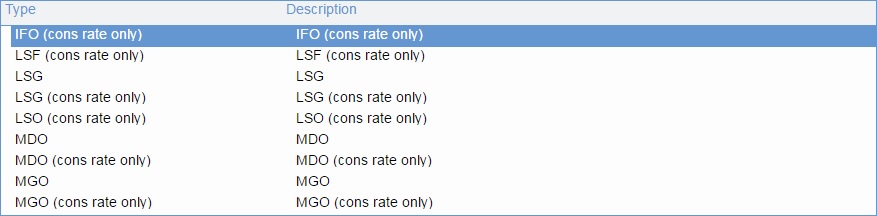 DC-Terms-Fuel Zones-Selection.jpg