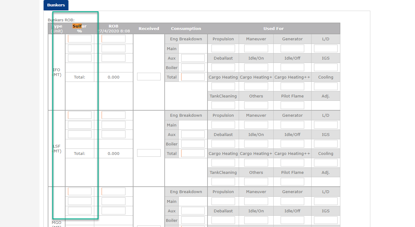 VR-Bunkers control-Sulfur %.png