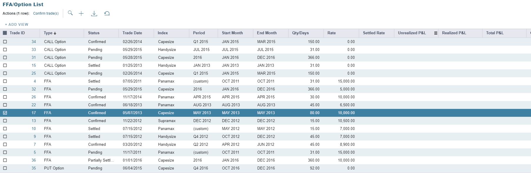 Tr-FFA-Option List.jpg