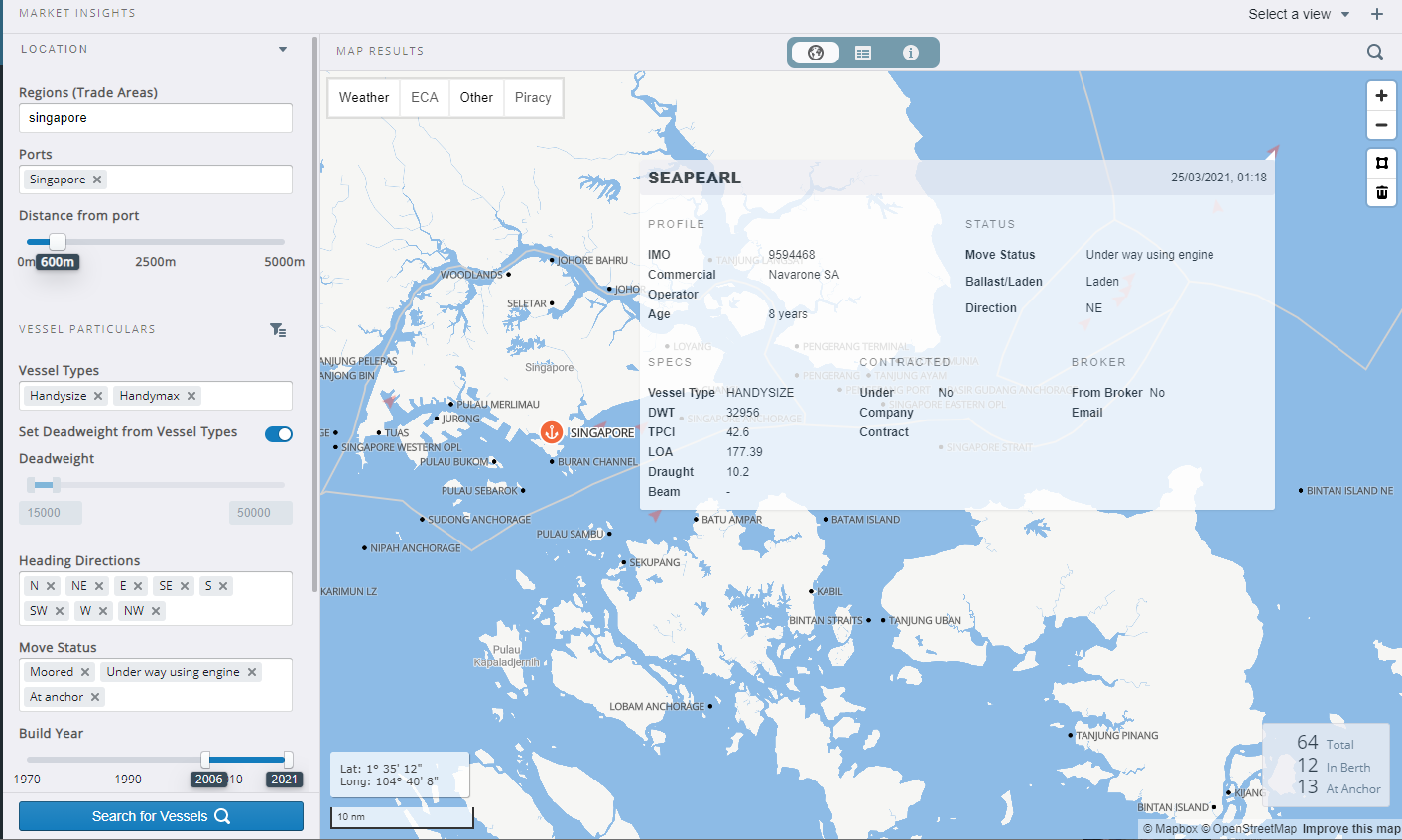 TH-Market Insights 2 (1).PNG