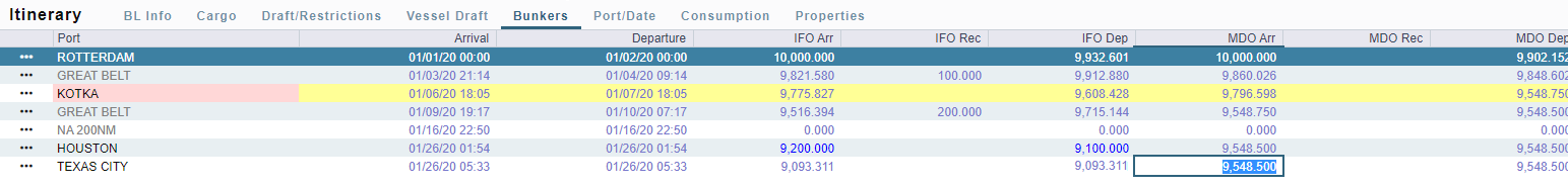 Bunkers Tab - Voyage Manager.png