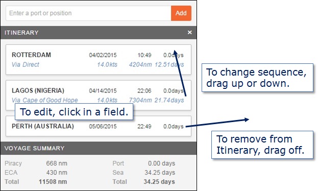 Distances-Itinerary and Voyage Summary w text.jpg