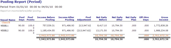 Ops-Pooling Summary-Pooling Report Period.jpg