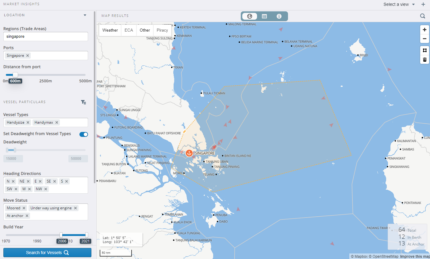 TH-Market Insights 1.PNG