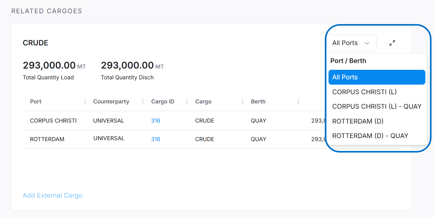 Related Cargoes in IMOS X Claims