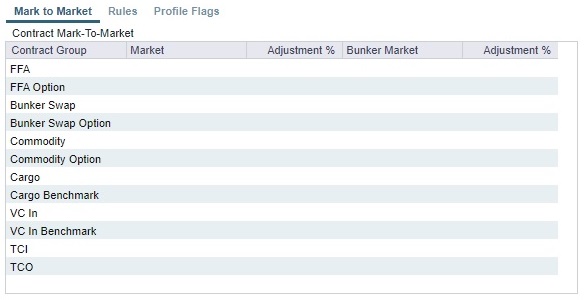 Tr-Trading Profile-Mark to Market.jpg