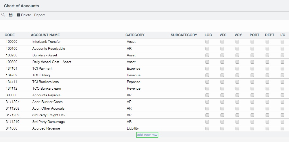 Fi-Chart of Accounts.jpg