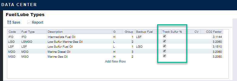 DC-Fuel Lube Types-Track Sulfur %.png