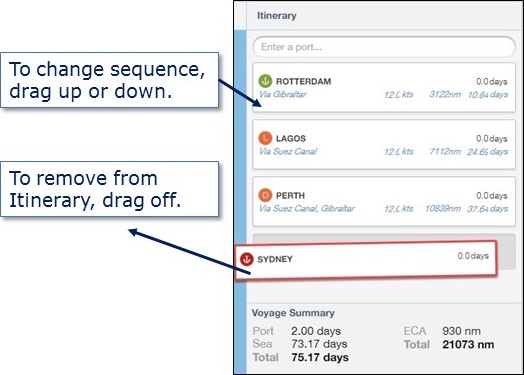 Distances-Itinerary and Voyage Summary w text.jpg